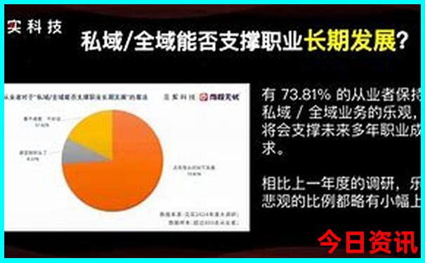 云南十大景点排行榜